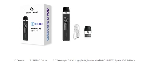Wenax Q Geekvape Pod Mod Kit Contenuto della Confezione