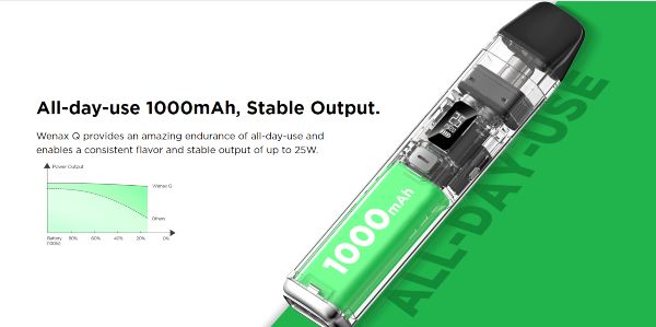 Wenax Q Geekvape Pod Mod Kit Lunga durata della batteria