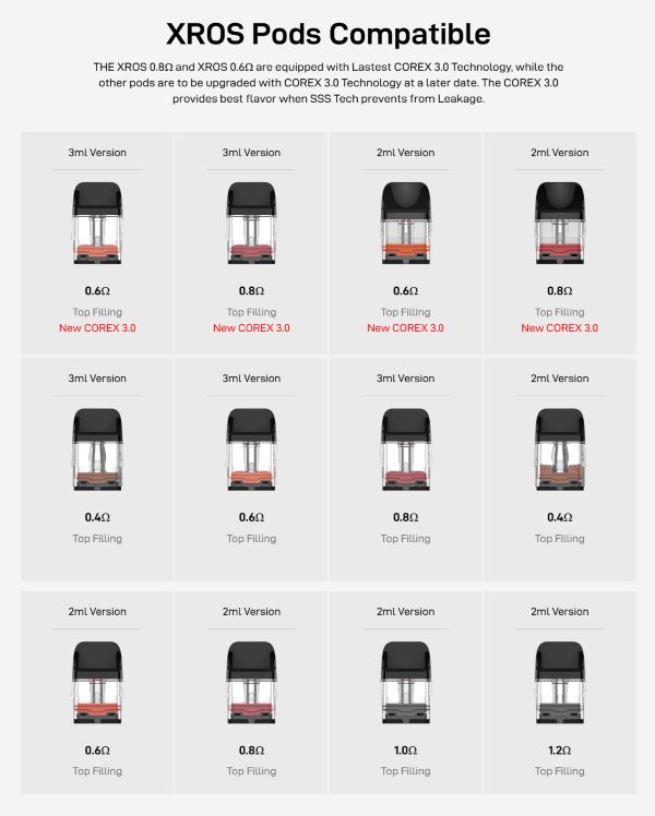 cartucce pod compatibili con sigaretta elettronica xros 5 vaporesso