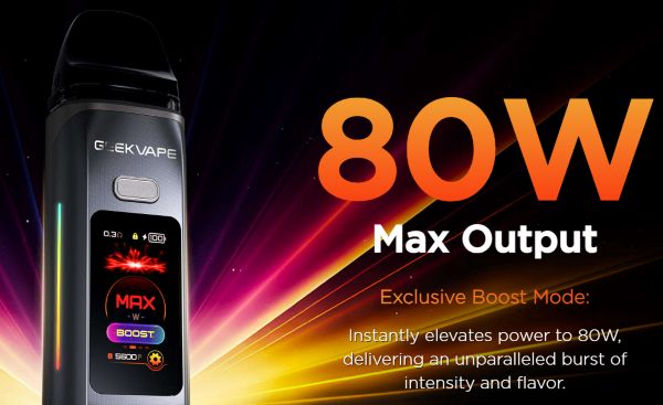 Digi Max Geekvape Pod Mod Kit | Svapoebasta