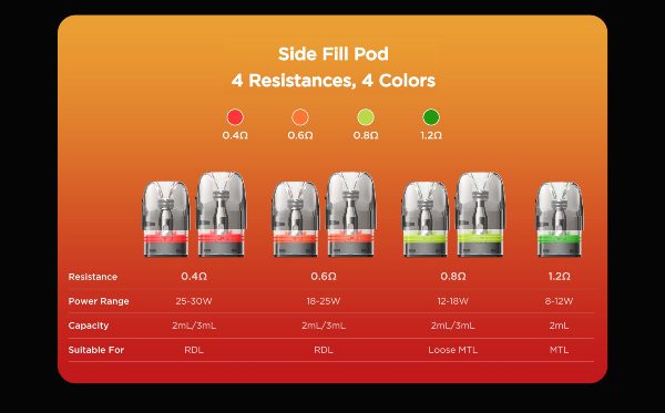 geekvape aegis hero q sigaretta elettronica compatibile con side fill Q pod