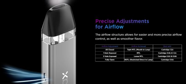 geekvape wenax q mini sigaretta elettronica con ariosità del tiro regolabile guancia e polmone