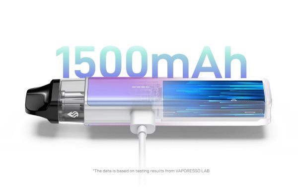 xros 5 mini sigaretta elettronica vaporesso con batteria integrata 1500 mah