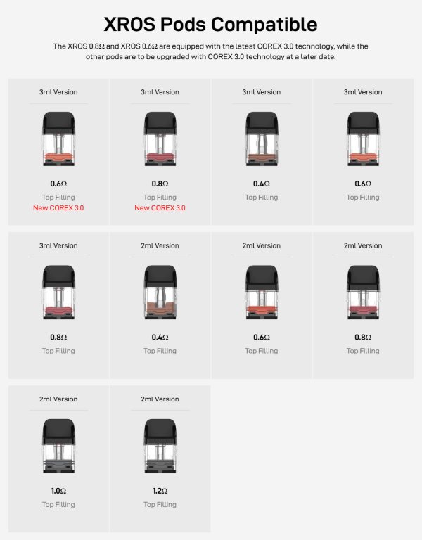 xros 5 mini vaporesso sigaretta elettronica compatibile con cartucce q pod