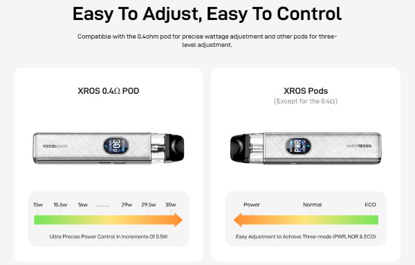 xros 5 vaporesso sigaretta elettronica regolabile 30w