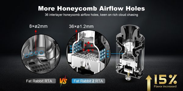 fat rabbit 2 rta hellvape atomizzatore con airflow sottocoil a nido d'ape