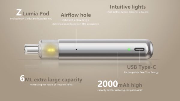 zenith lumia innokin componenti sigaretta elettronica