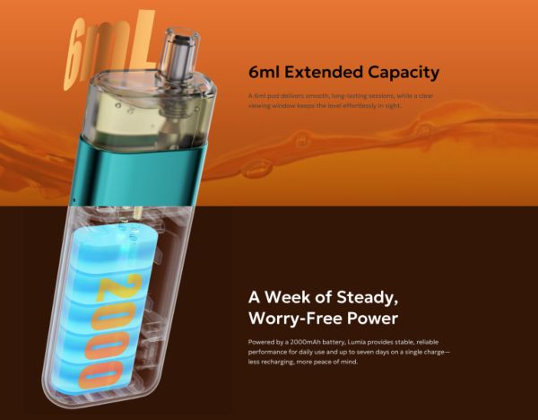 zenith lumia innokin sigaretta elettronica con batteria integrata 2000 mah