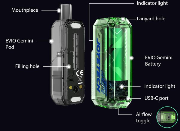 evio gemini joyetech componenti sigaretta elettronica