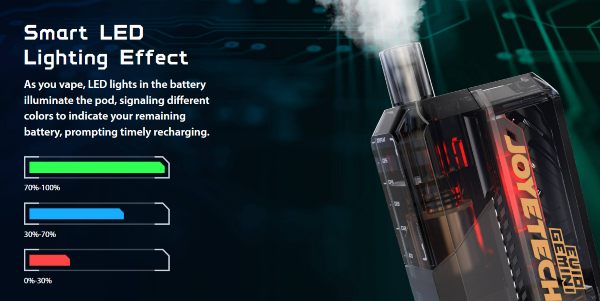 evio gemini joyetech sigaretta elettronica con led colorati per monitoraggio batteria