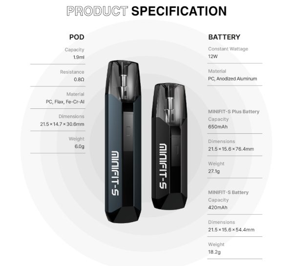 justfog minifit s plus VS minifit s dimensioni
