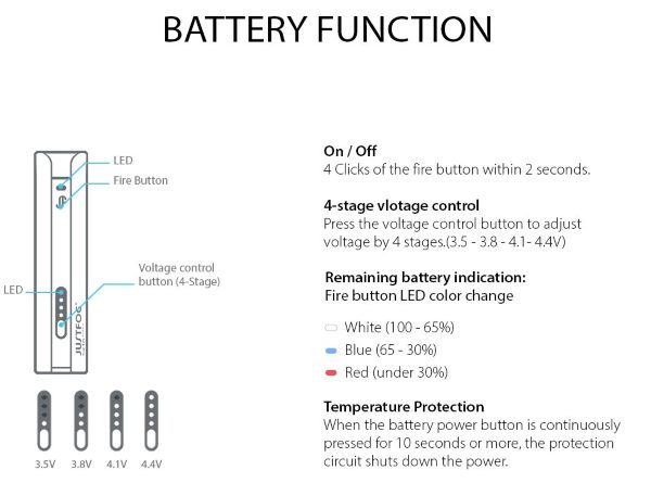 justfog q16 pro solo batteria istruzioni per l'uso