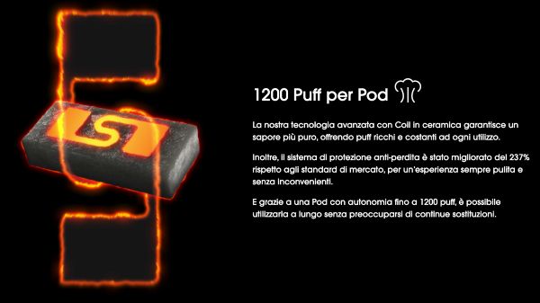 kiwi air sigaretta elettronica con pod precaricata da 1200 puff