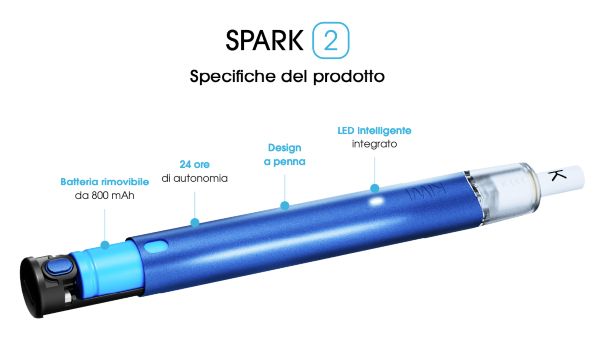 kiwi spark 2 componenti sigaretta elettronica