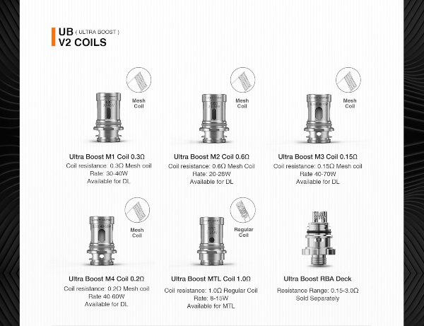 Ultra Boos V2 Coil lost vape resistenze