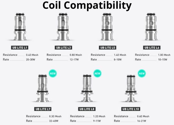 ub lite Coil compatibili con atomizzatore ub lite pod tank lost vape
