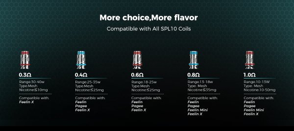 Feelin X Nevoks Pod Mod Kit coil compatibili