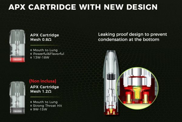 apx s1 kit nevoks cartridge with integrated 0.8 ohm coil