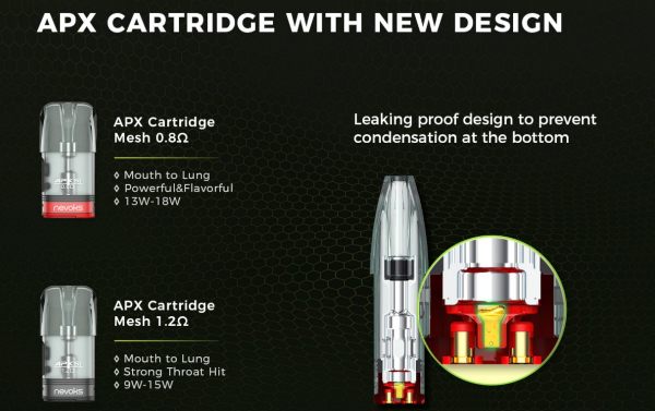 APX S1 Nevoks pod cartridge with integrated coil
