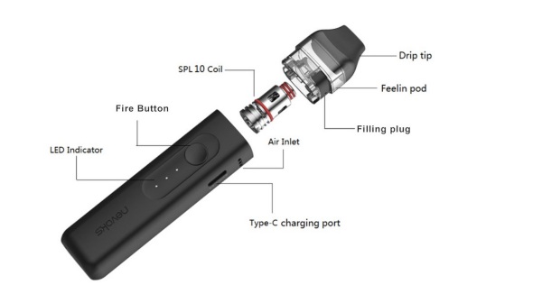 nevoks feelin electronic cigarette how to change coil