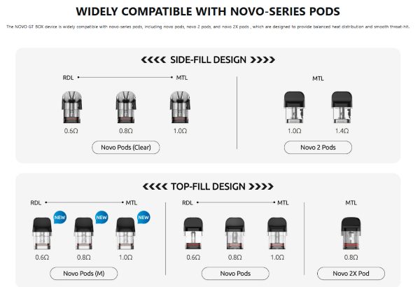 novo gt box smok sigaretta elettronica compatibile con cartucce serie novo