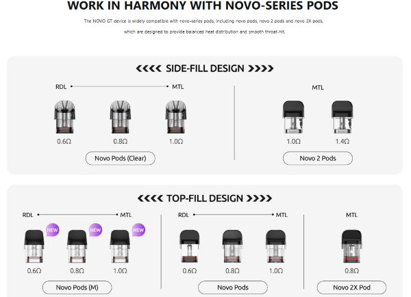 novo gt smok sigaretta elettronica compatibile con cartucce novo 2 2x e clear