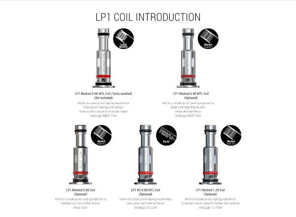 resistenze compatibili con kit rpm 25w smok
