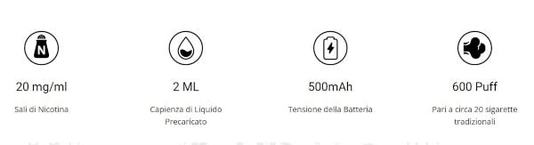 caratteristiche tecniche sigarette usa e getta lik bar supreme