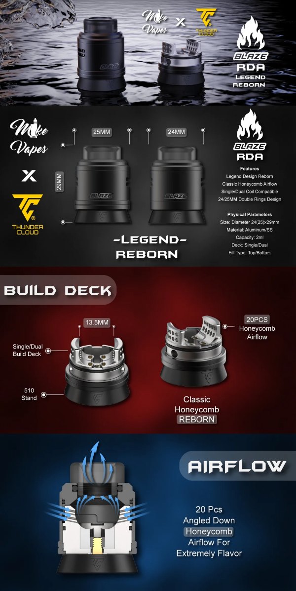 Blaze RDA thunder cloud caratteristiche tecniche atomizzatore