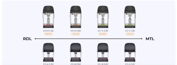 caliburn g5 lite uwell sigaretta elettronica compatibile con cartucce caliburn g pod gpp