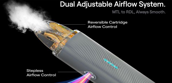 caliburn g5 lite uwell sigaretta elettronica con aria regolabile