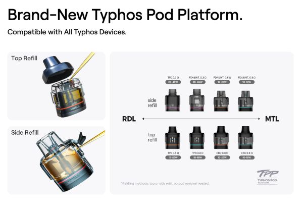 typhos se uwell sigaretta elettronica compatibile con cartucce typhos pod