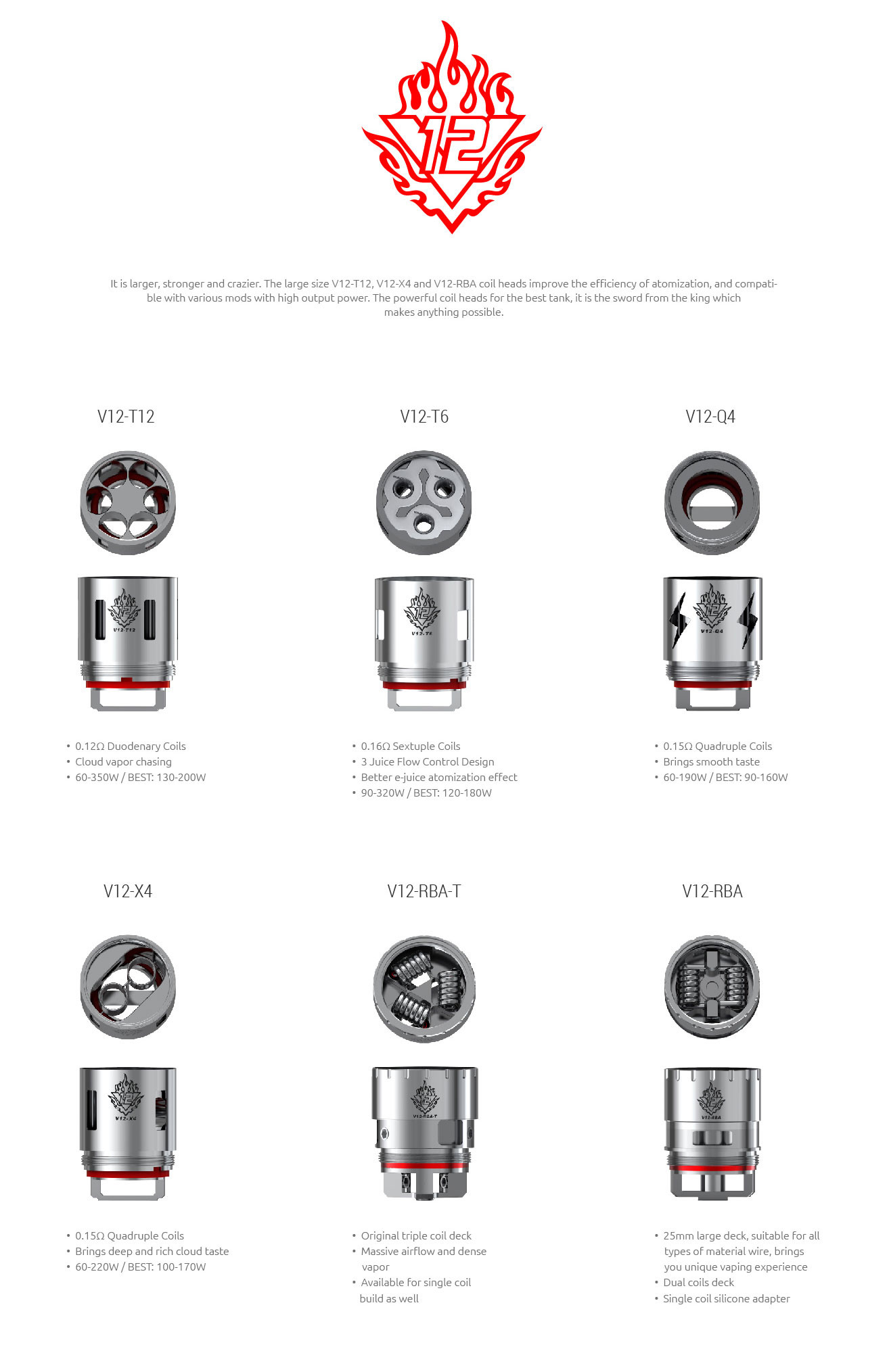 Resistance Smok V12-T6 for TFV12 3 pieces | Svapoebasta.com