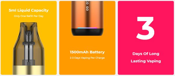 Veco GO Vaporesso Pod Mod Kit 3 days battery life