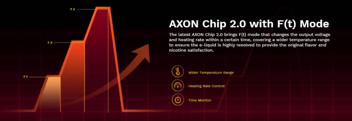 chipset axon 2.0 vaporesso forz tx80