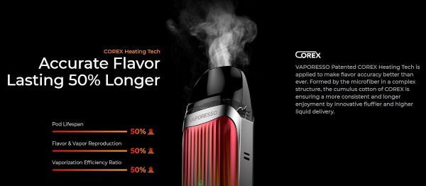 luxe qs pod mod vaporesso corex technology