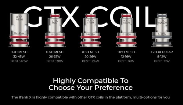 resistenze compatibili con gen fit 40 vaporesso
