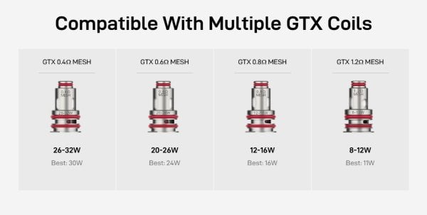 resistenze gtx coil compatibili con atomizzatore xtank t vaporesso