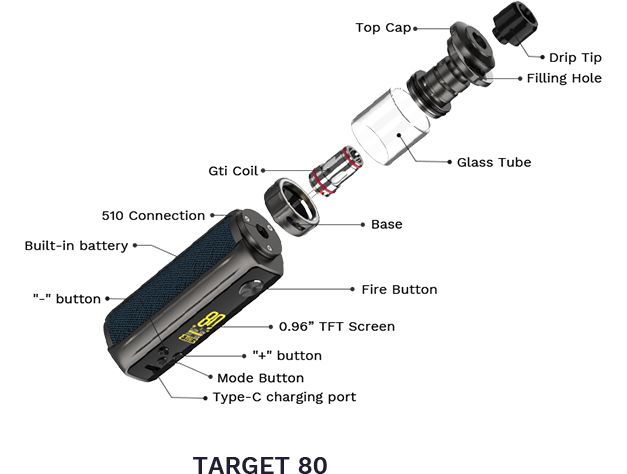 sigaretta elettronica vaporesso target 80 new version