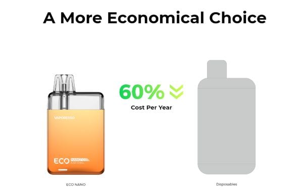vaporesso eco nano more economical than a disposable cigarette