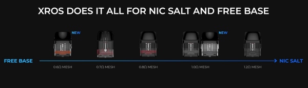 xros 3 mini kit vaporesso compatible with all xros cartridges