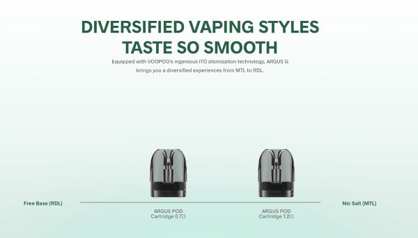 Argus G Voopoo Pod Mod Kit Argus Pod