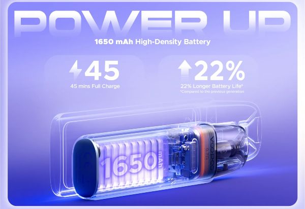 argus g4 mini voopoo sigaretta elettronica con batteria integrata 1650 mah