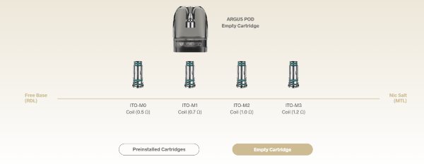 argus klyc voopoo sigaretta elettronica compatibile con cartuccia argus pod a coil sostituibile