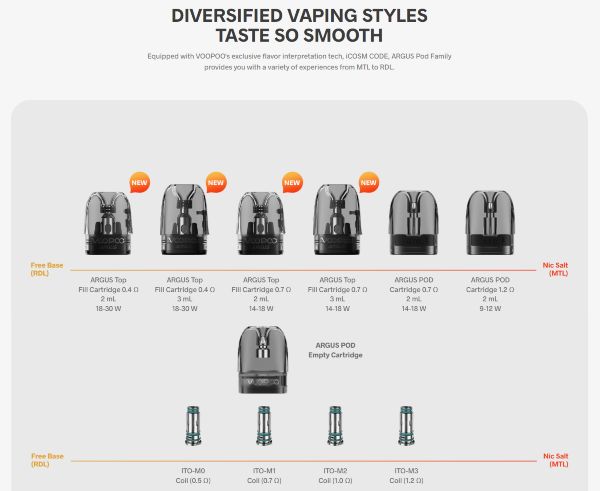 argus p2 voopoo sigaretta elettronica compatibile con tutte le cartucce argus pod