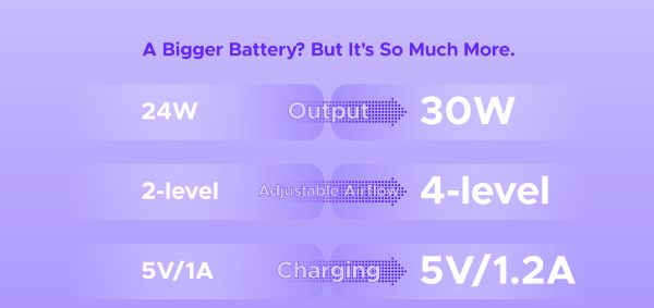 differenze tra vrizz e vrizz 2 voopoo