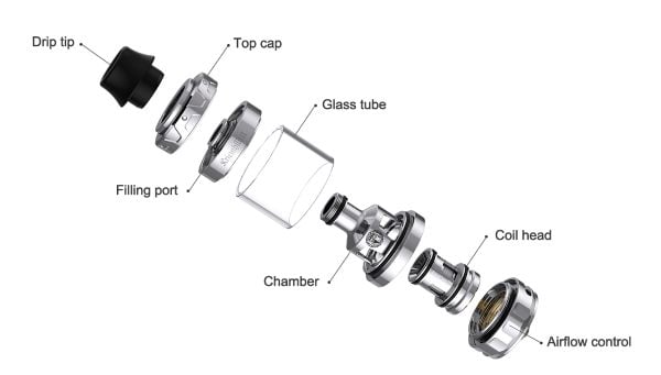 componenti kriemhild II subhom tank vapefly