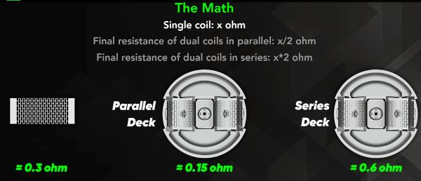wotofo profile ps dual mesh rda rebuildable atomizer in series or parallel