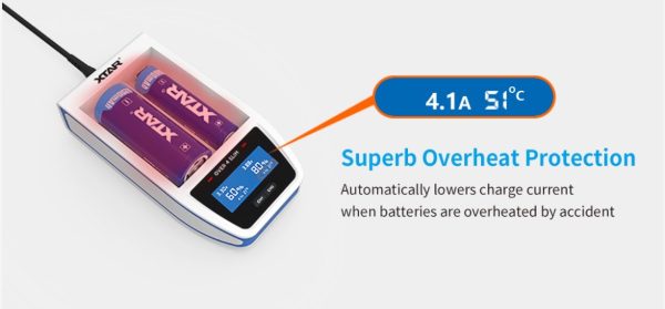 Over 4 Slim XTAR Overheating Protection Battery Charger